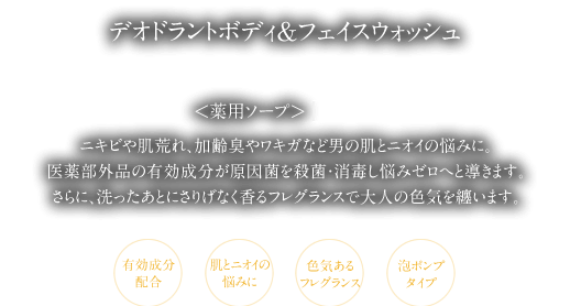 ニキビや肌荒れ、加齢臭やワキガなど男の肌とニオイの悩みに。