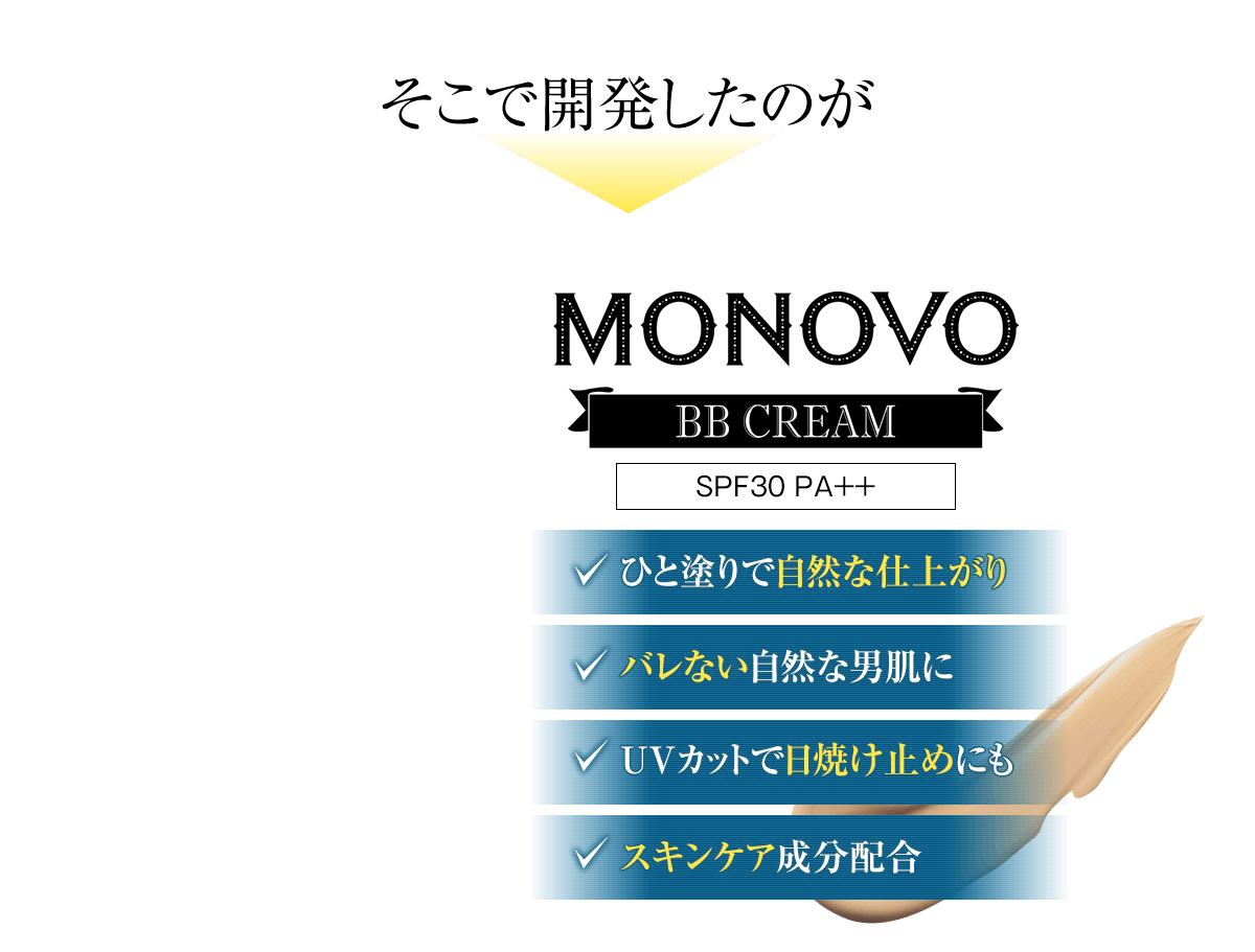 そこで開発したのが