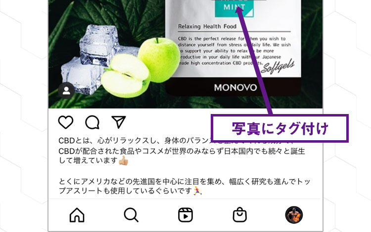 写真にタグ付け