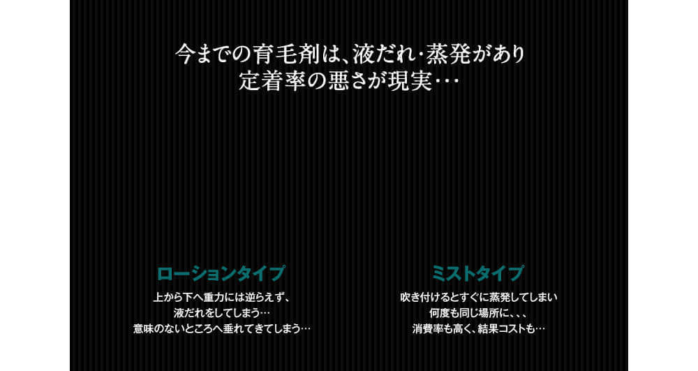 今までの育毛剤は、液だれ・蒸発があり定着　定着率の悪さが現実・・・