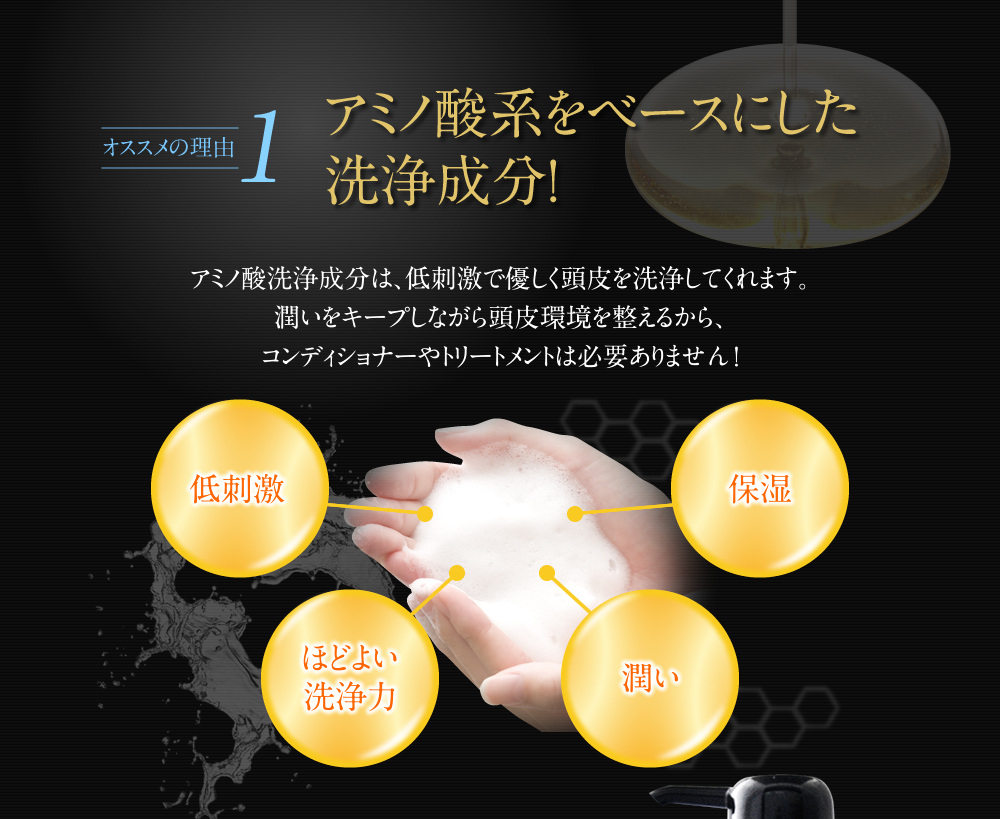 アミノ酸系をベースにした洗浄成分!