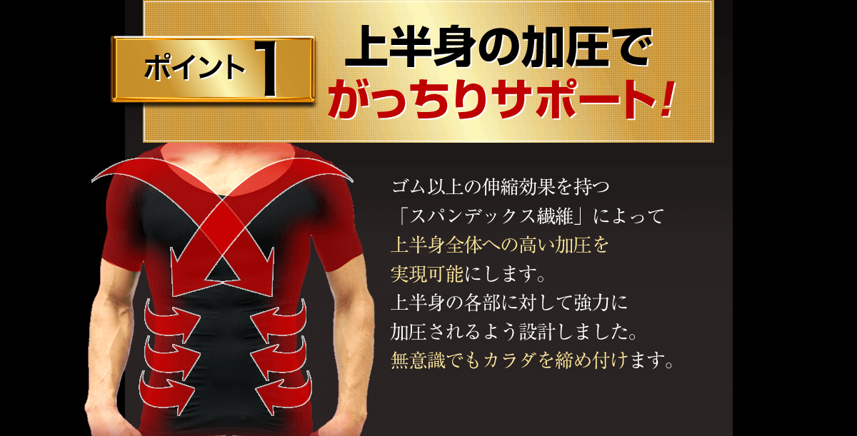 ポイント１、上半身の加圧で強力サポート！