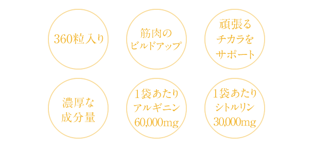 アルギニン×シトルリン マッスルプレス｜MONOVO【公式】オンラインショップ