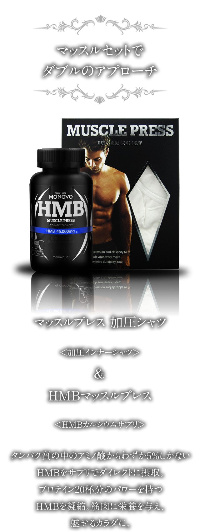 楽天市場】メタルマッスル hmb サプリの通販